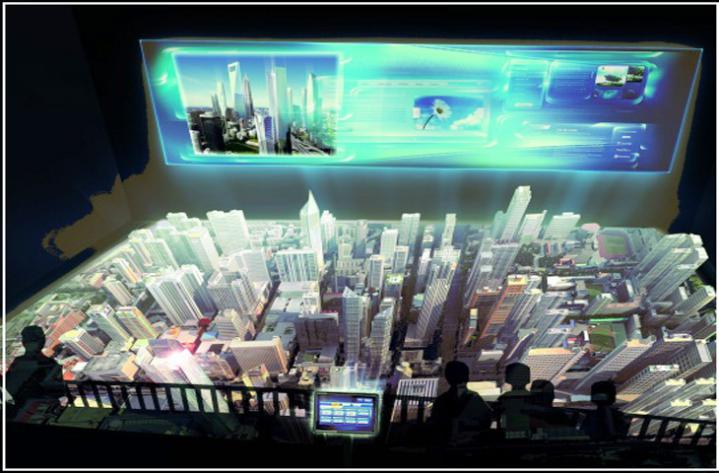 立體式數(shù)字沙盤