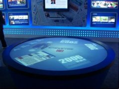 桌面互動(dòng)投影的優(yōu)勢及應(yīng)用