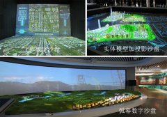 數(shù)字沙盤報價方式及數(shù)字沙盤制作公司行業(yè)內(nèi)幕