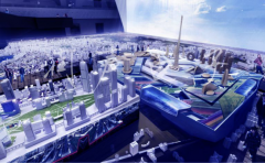 三維電子沙盤系統(tǒng)原理