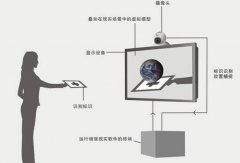 AR增強現實百科