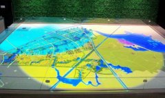 1分鐘了解電子沙盤(pán)技術(shù)