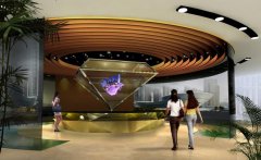 什么是360度幻影成像？有什么優點？