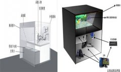 幻影成像制作過程詳細(xì)介紹